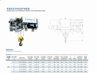 歐式低凈空電動葫蘆